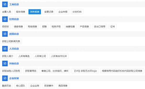 发改委发文:推进“互联网+监管”,在招投标中建立更精准的主体画像