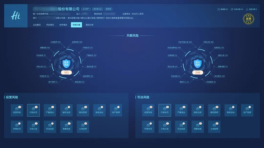 供应商综合风险预警