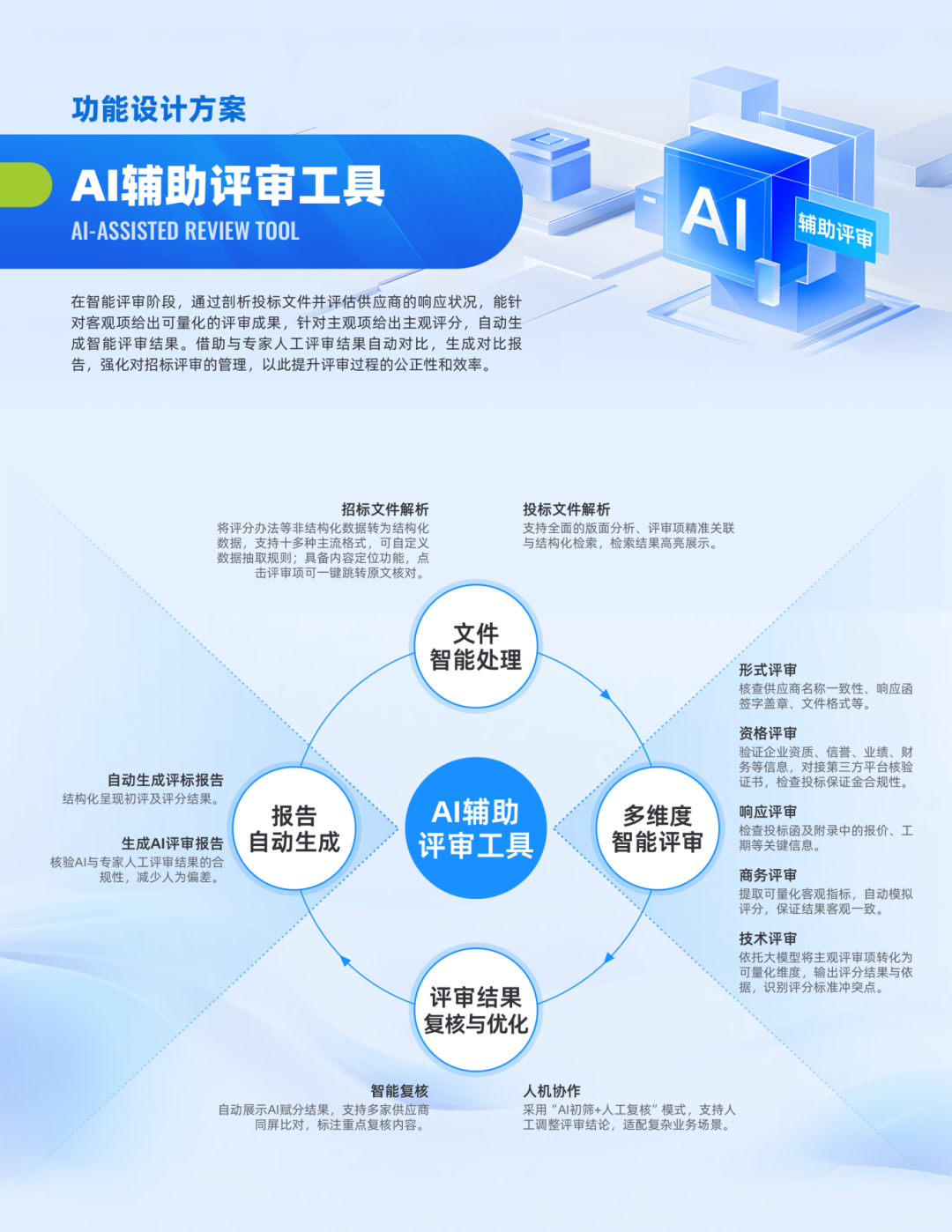 AI辅助评标系统